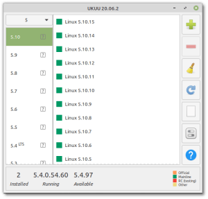 UKUU – Personal Licence