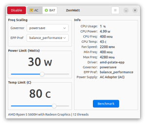 ZenWatt – Personal Licence